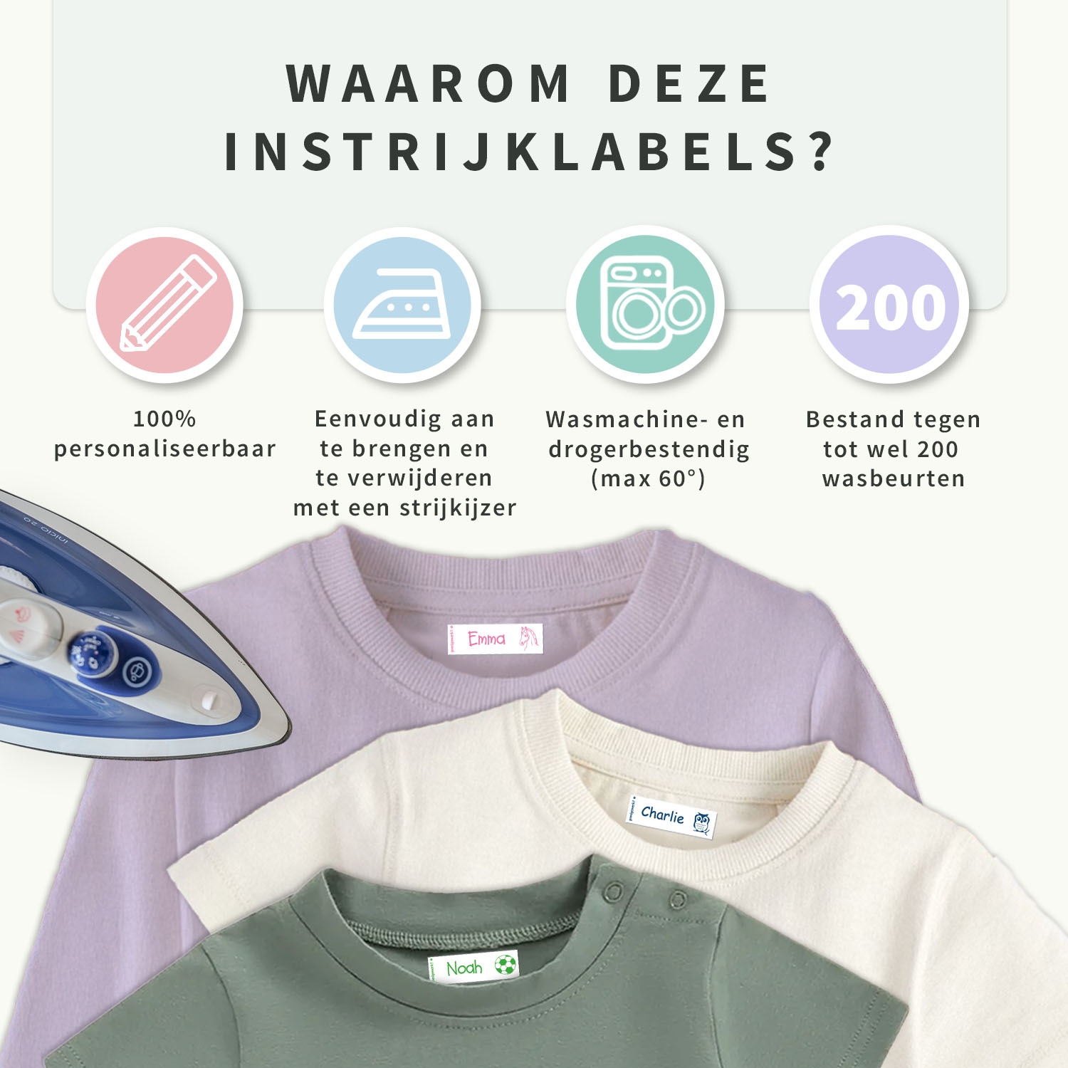 Instrijklabels