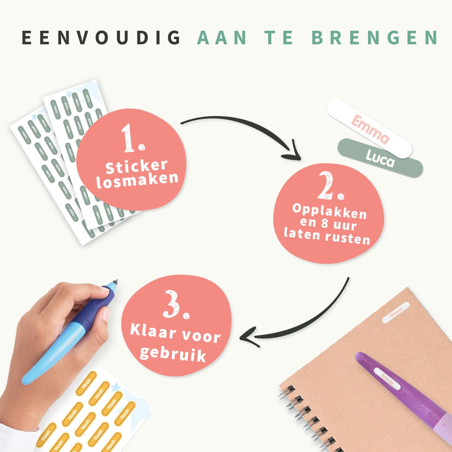 STABILO EASYoriginal-rollerball met Mini XS-labels – voor de klas